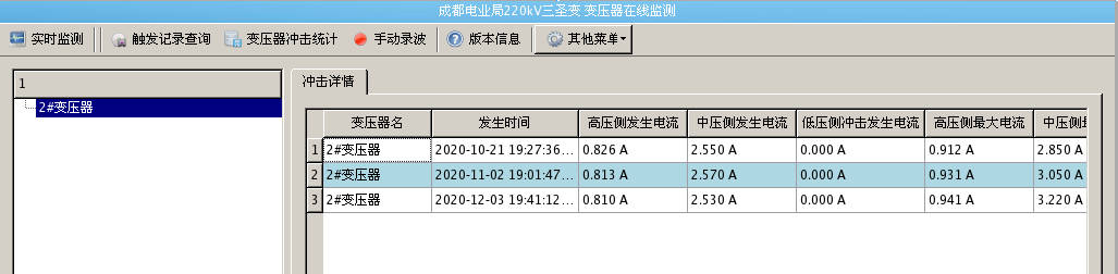 当变压器受到70-90%额定负荷的冲