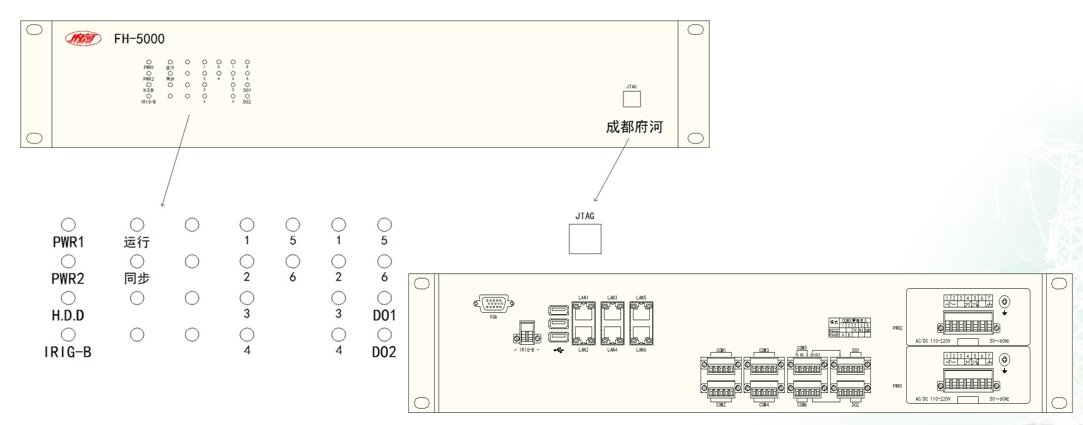 故障录波器及其他安全自动星空访问入口